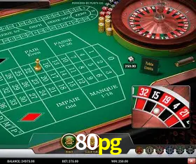 Descubra a Essência do 80pg: Nossa História e Compromissos